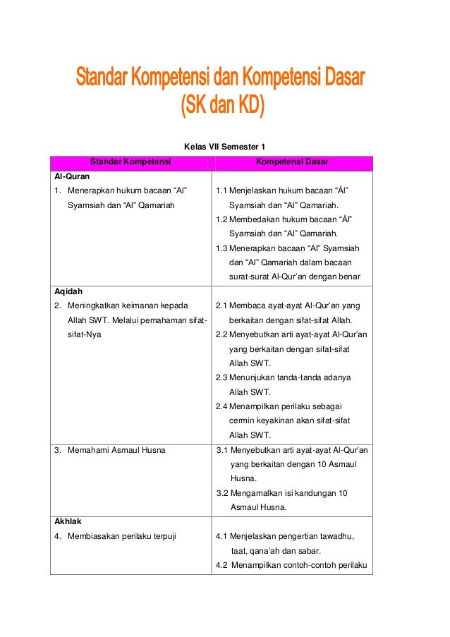 Detail Contoh Kompetensi Dasar Nomer 5