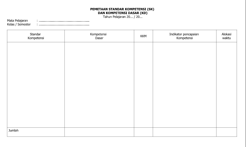 Detail Contoh Kompetensi Dasar Nomer 46