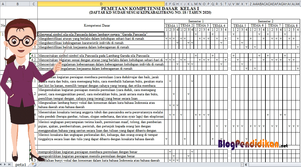 Detail Contoh Kompetensi Dasar Nomer 56