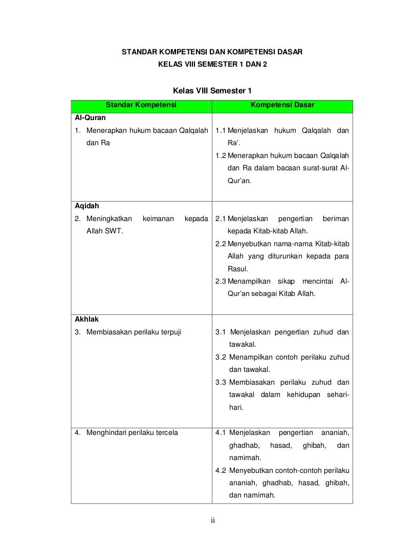 Detail Contoh Kompetensi Dasar Nomer 8