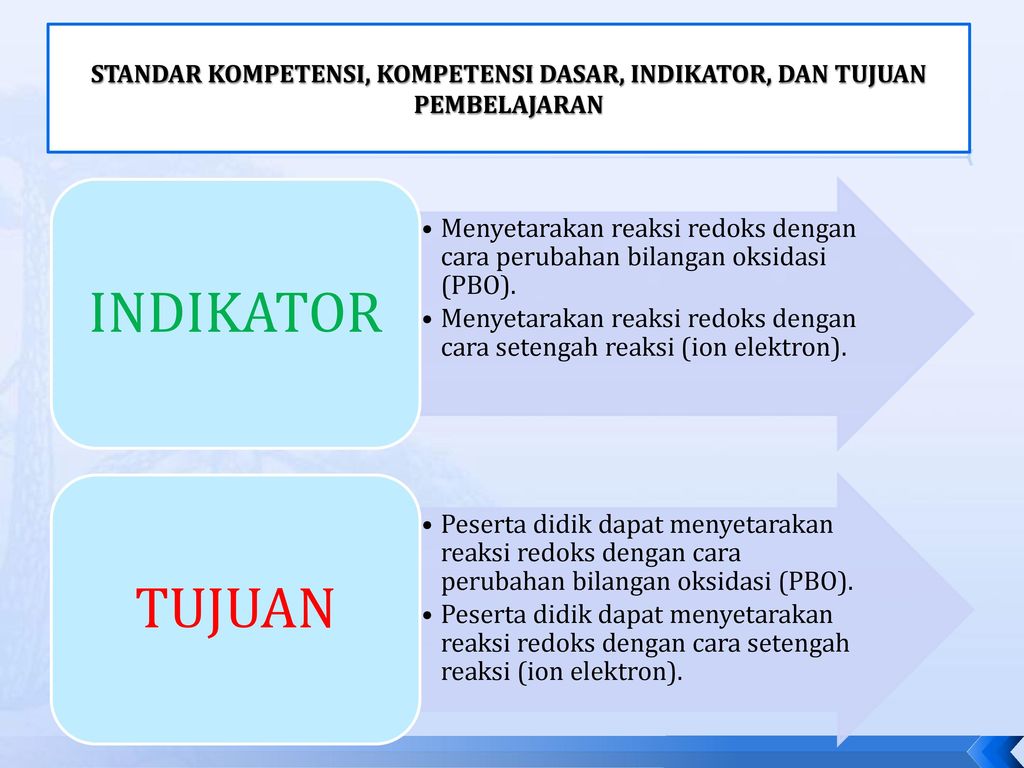 Detail Contoh Kompetensi Dasar Dan Indikator Nomer 39