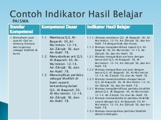 Detail Contoh Kompetensi Dasar Dan Indikator Nomer 41