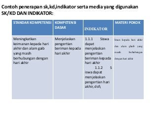 Contoh Kompetensi Dasar Dan Indikator - 56+ Koleksi Gambar