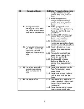 Detail Contoh Kompetensi Dasar Dan Indikator Kurikulum 2013 Nomer 21