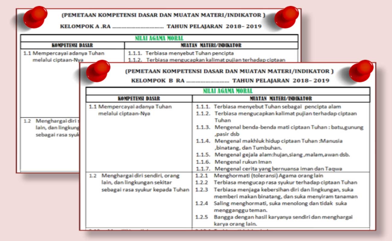 Detail Contoh Kompetensi Dasar Dan Indikator Kurikulum 2013 Nomer 23