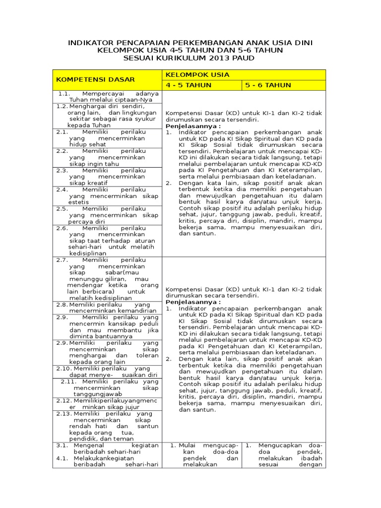 Detail Contoh Kompetensi Dasar Dan Indikator Kurikulum 2013 Nomer 41