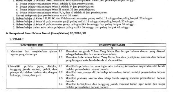 Detail Contoh Kompetensi Dasar Dan Indikator Kurikulum 2013 Nomer 45