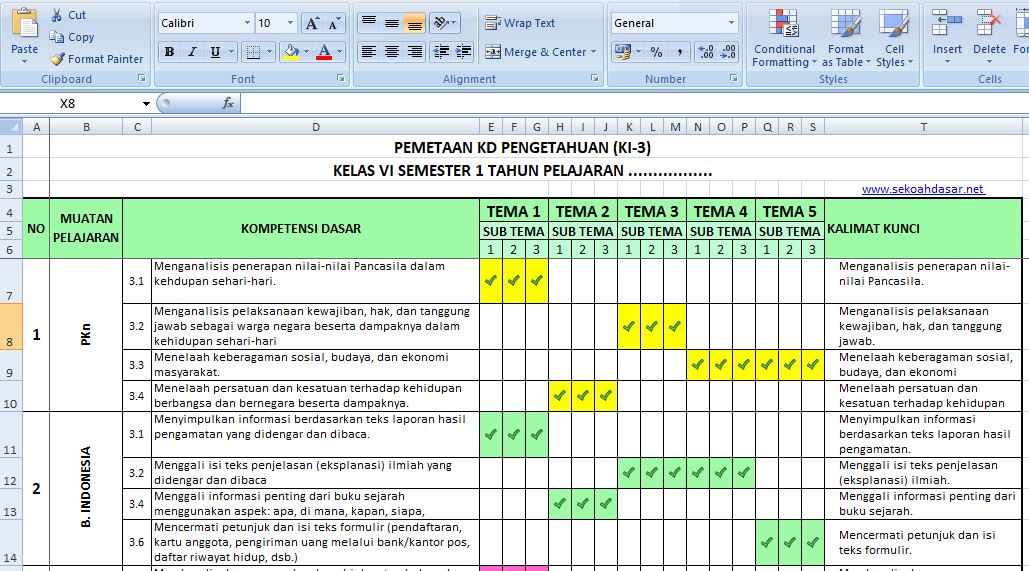 Detail Contoh Kompetensi Dasar Dan Indikator Kurikulum 2013 Nomer 53