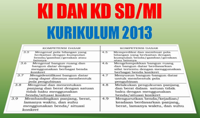 Detail Contoh Kompetensi Dasar Dan Indikator Kurikulum 2013 Nomer 55