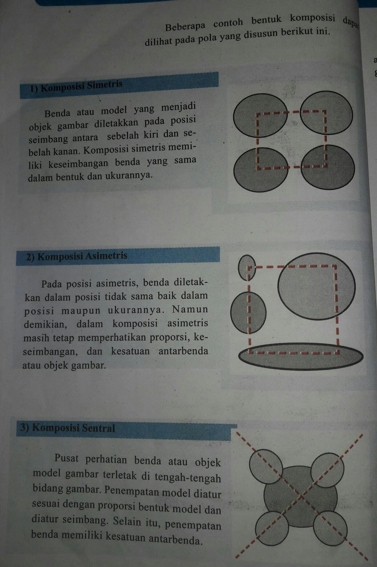 Detail Contoh Komposisi Gambar Nomer 10