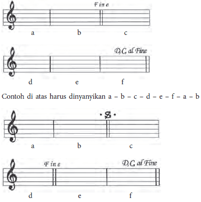 Detail Contoh Komposisi Musik Nomer 26