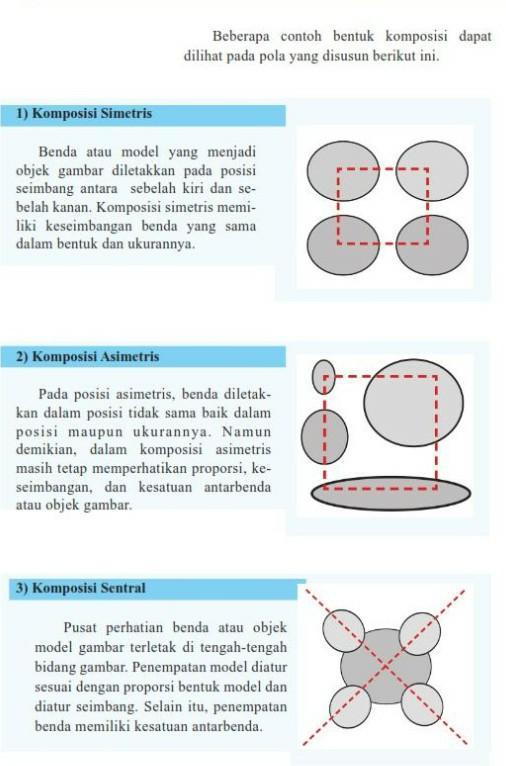 Detail Contoh Komposisi Sentral Nomer 8