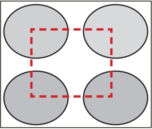 Detail Contoh Komposisi Simetris Nomer 7