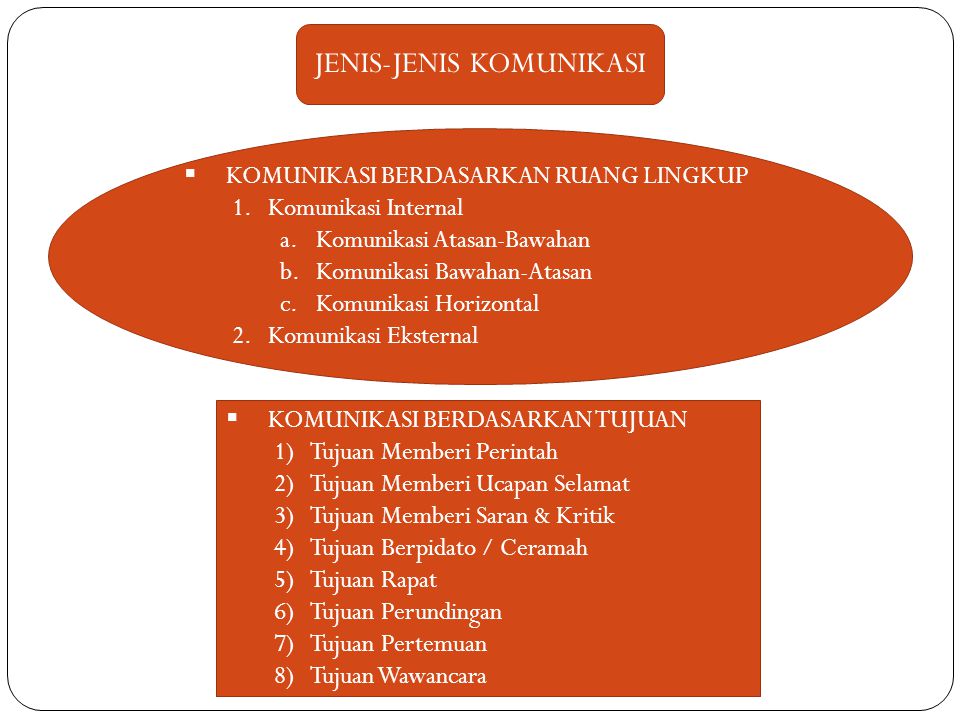 Detail Contoh Komunikasi Antara Atasan Dan Bawahan Nomer 38