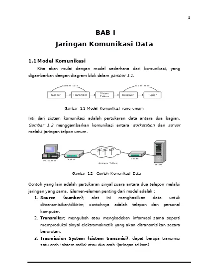 Detail Contoh Komunikasi Data Nomer 53