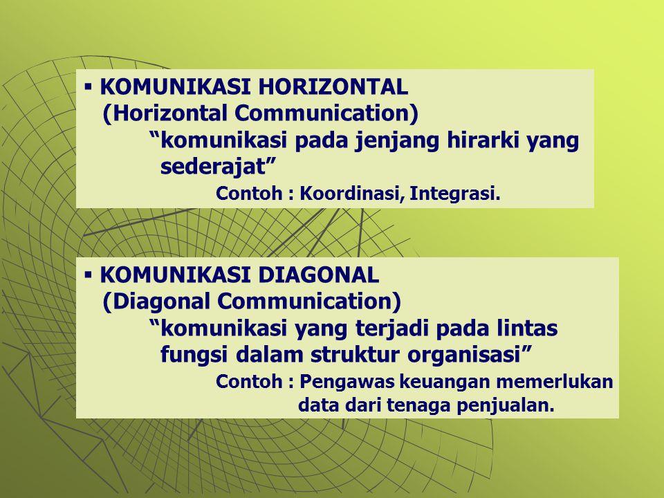 Detail Contoh Komunikasi Diagonal Nomer 8