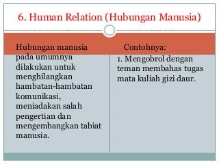 Detail Contoh Komunikasi Informatif Nomer 19