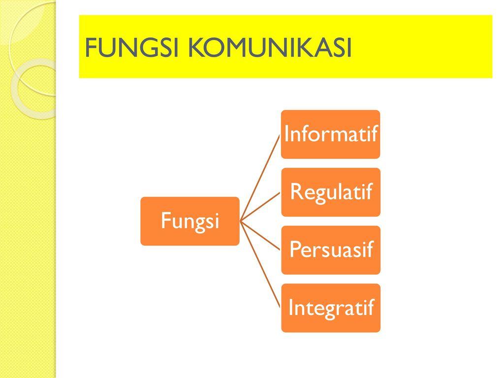 Detail Contoh Komunikasi Informatif Nomer 7