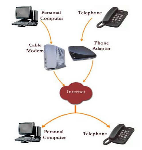 Detail Contoh Komunikasi Kantor Nomer 16