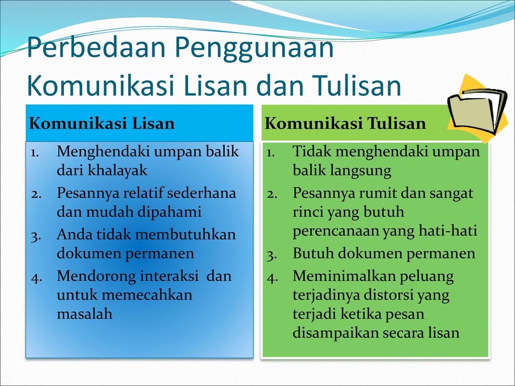 Detail Contoh Komunikasi Lisan Nomer 7