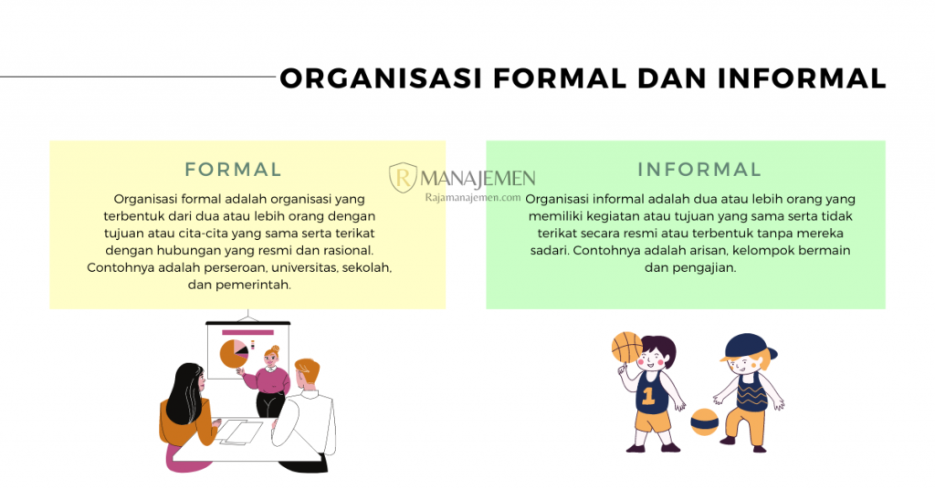 Detail Contoh Komunikasi Non Formal Nomer 50