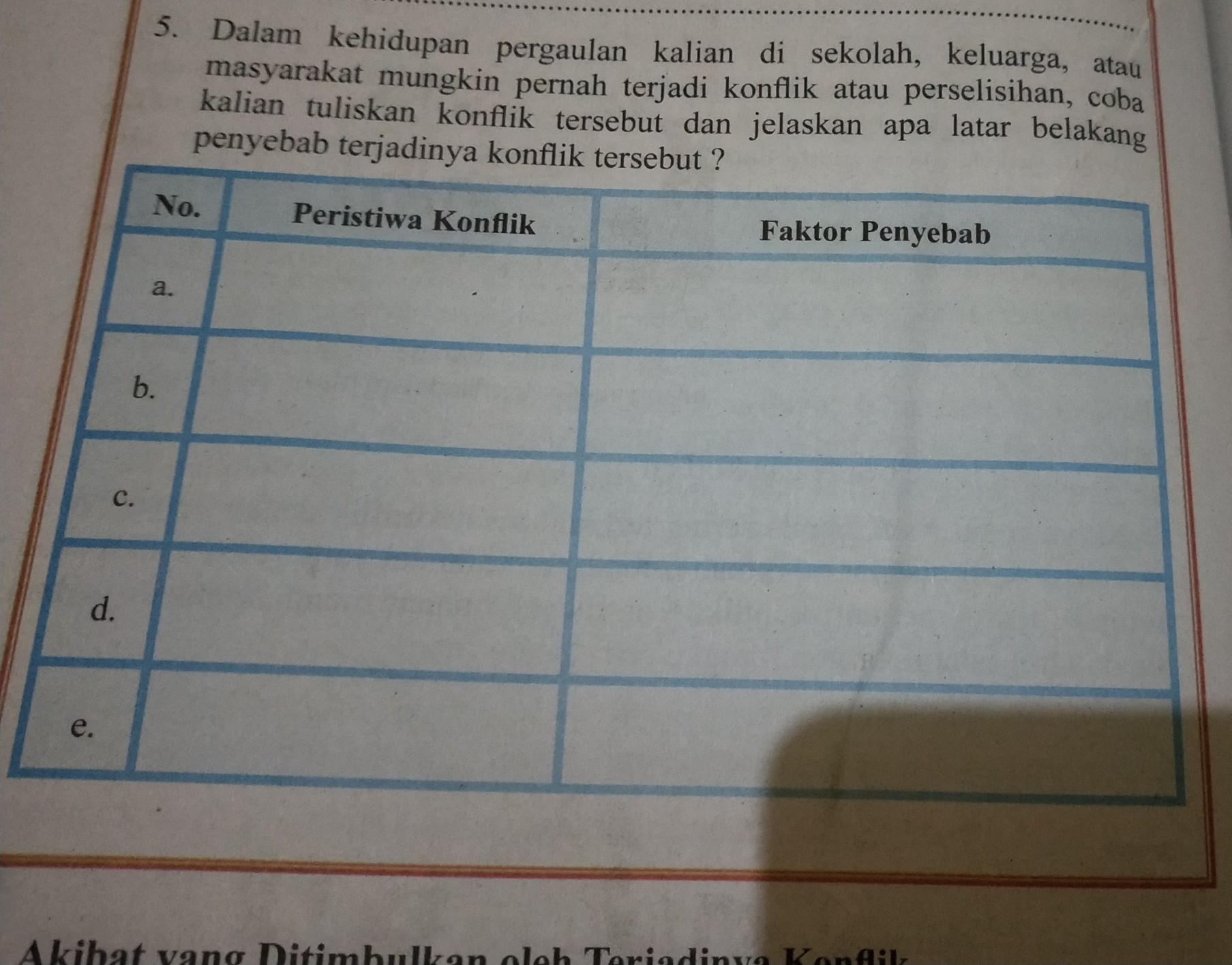 Detail Contoh Konflik Di Sekolah Nomer 50