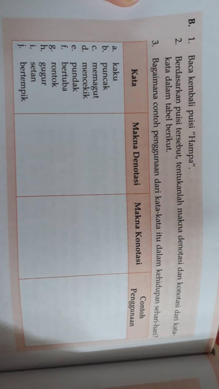 Detail Contoh Konotasi Dan Denotasi Nomer 53