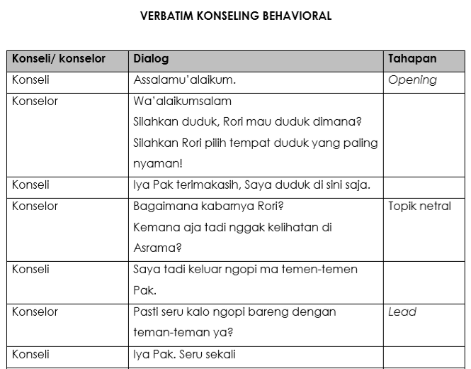 Detail Contoh Konseling Individu Nomer 16