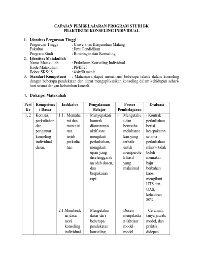 Detail Contoh Konseling Individu Nomer 39