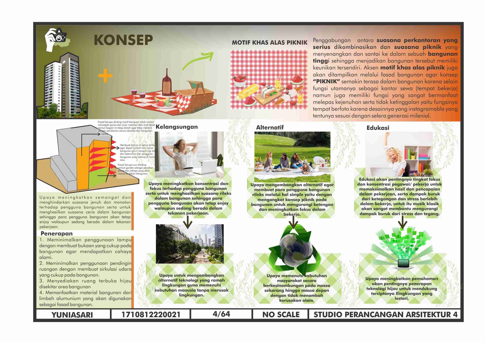 Detail Contoh Konsep Desain Nomer 4