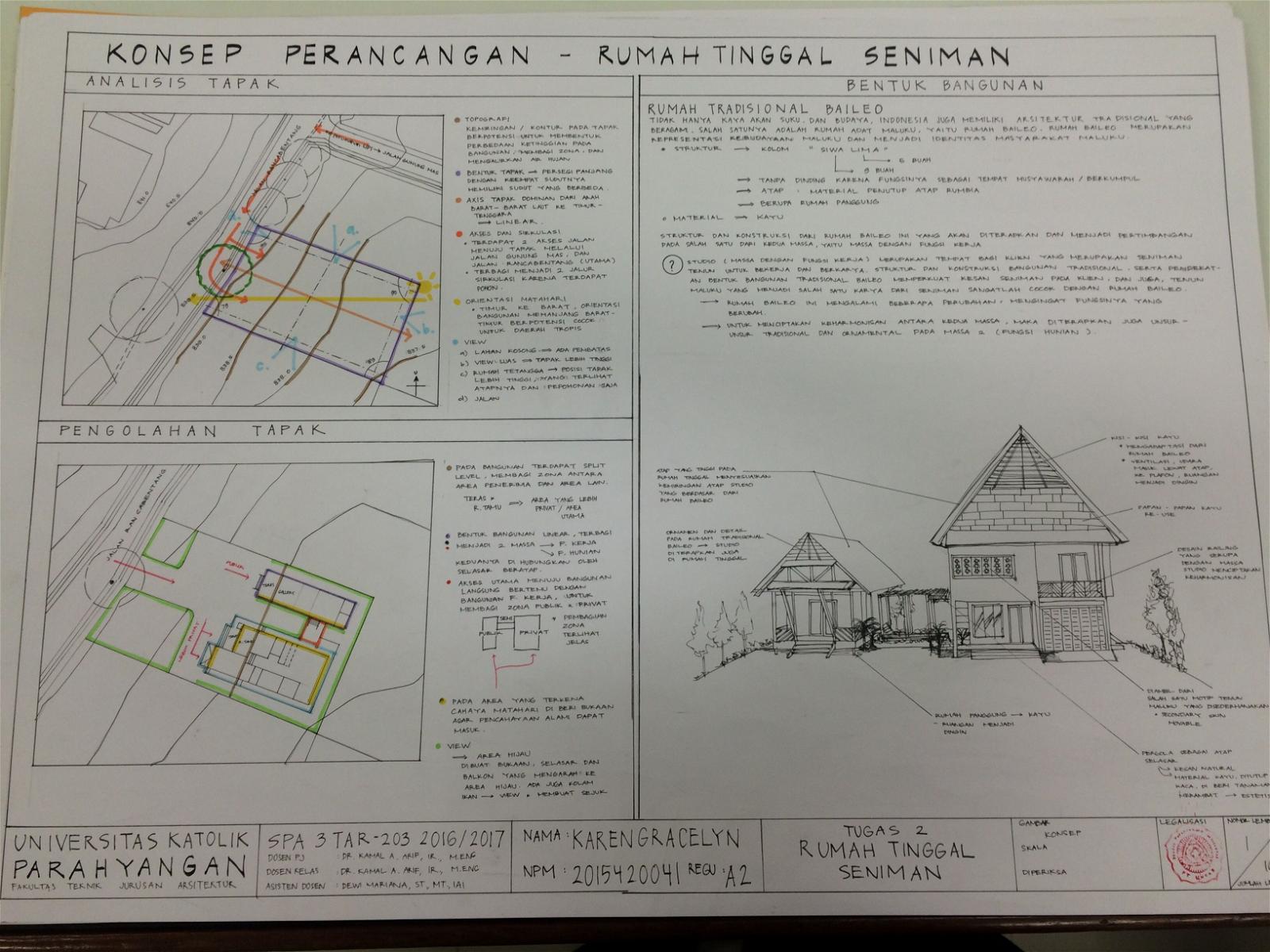 Detail Contoh Konsep Desain Nomer 32