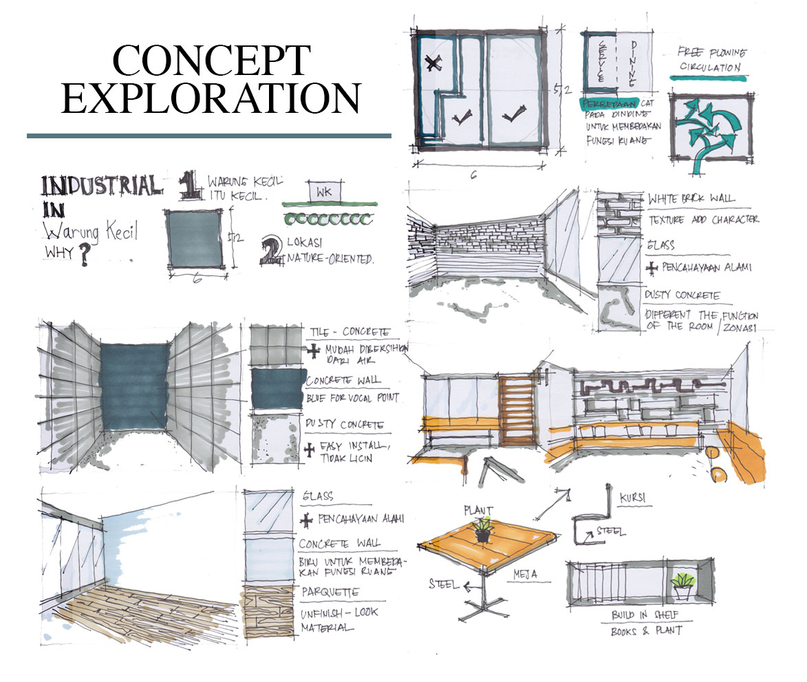 Detail Contoh Konsep Desain Nomer 8