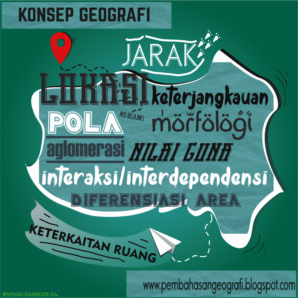 Detail Contoh Konsep Geografi Nomer 39