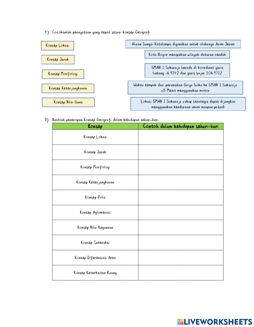 Detail Contoh Konsep Geografi Nomer 43