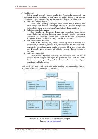 Detail Contoh Konsep Geografi Nomer 46