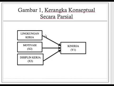 Detail Contoh Konsep Penelitian Nomer 24