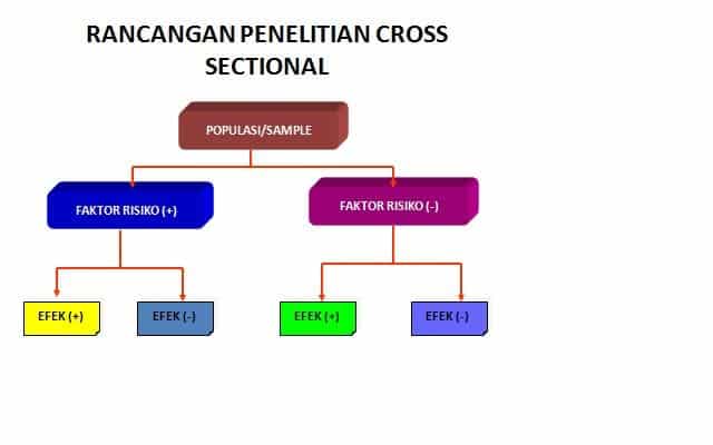 Detail Contoh Konsep Penelitian Nomer 56