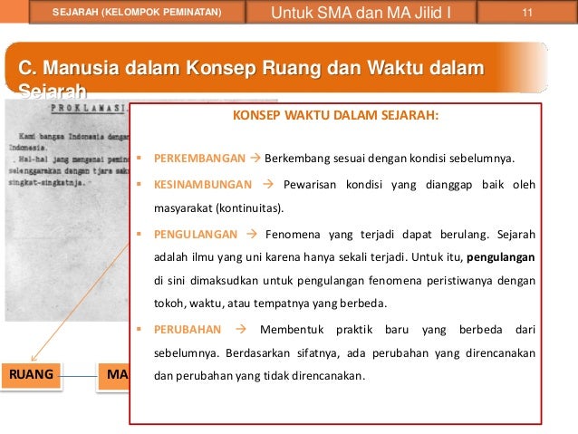 Detail Contoh Konsep Ruang Dalam Sejarah Nomer 15