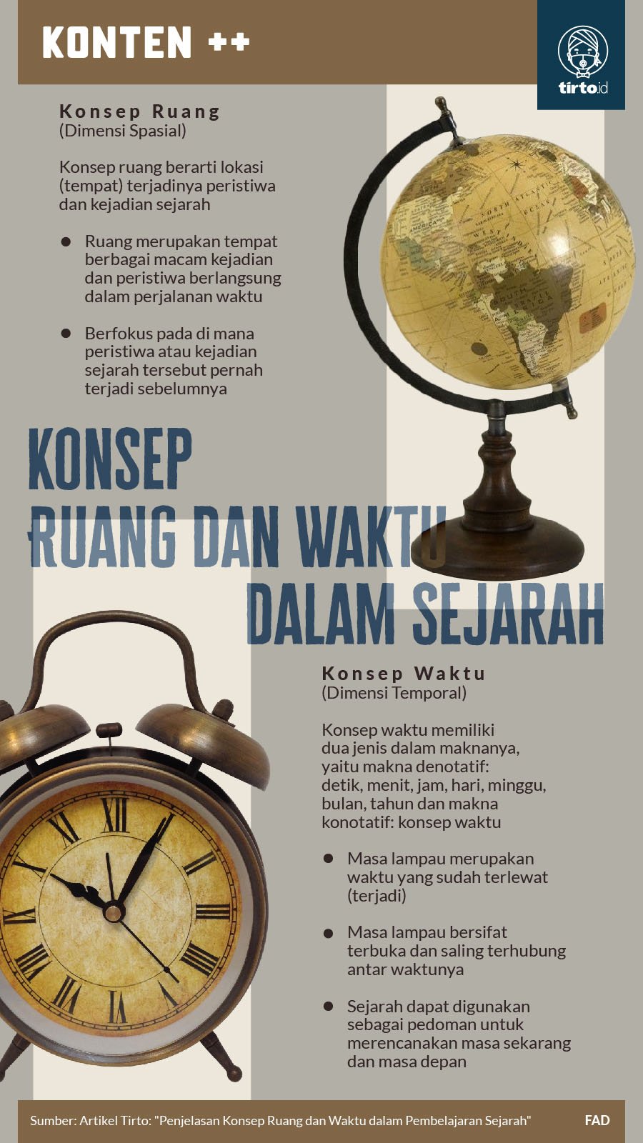 Detail Contoh Konsep Ruang Dalam Sejarah Nomer 3