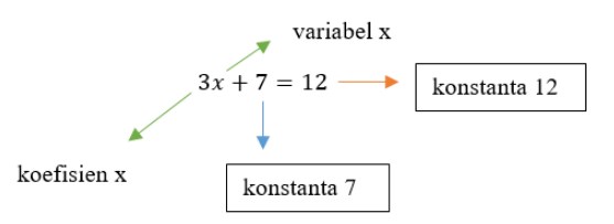 Detail Contoh Konstanta Dan Variabel Nomer 14