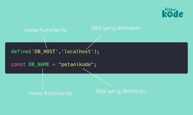 Detail Contoh Konstanta Dan Variabel Nomer 36