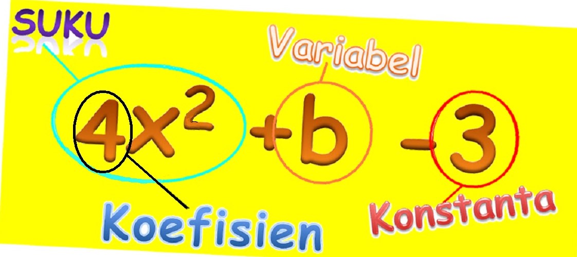 Detail Contoh Konstanta Dan Variabel Nomer 8