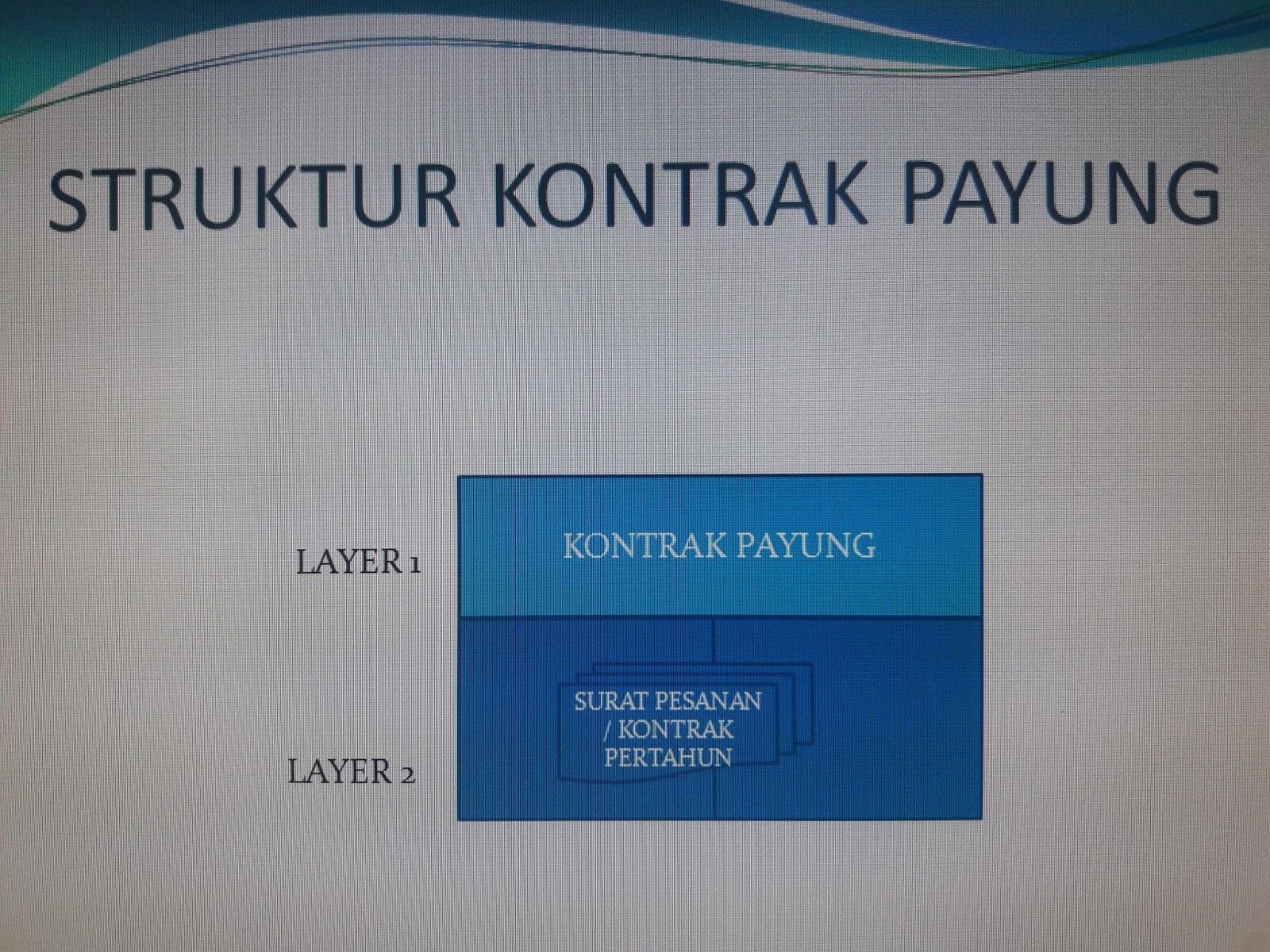 Detail Contoh Kontrak Payung Nomer 8