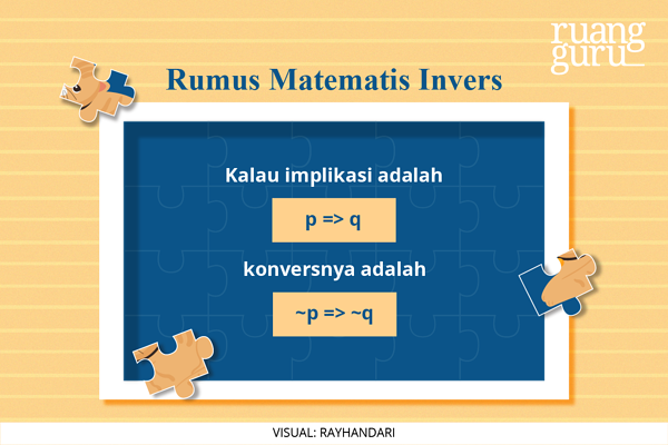 Detail Contoh Konvers Invers Dan Kontraposisi Nomer 30