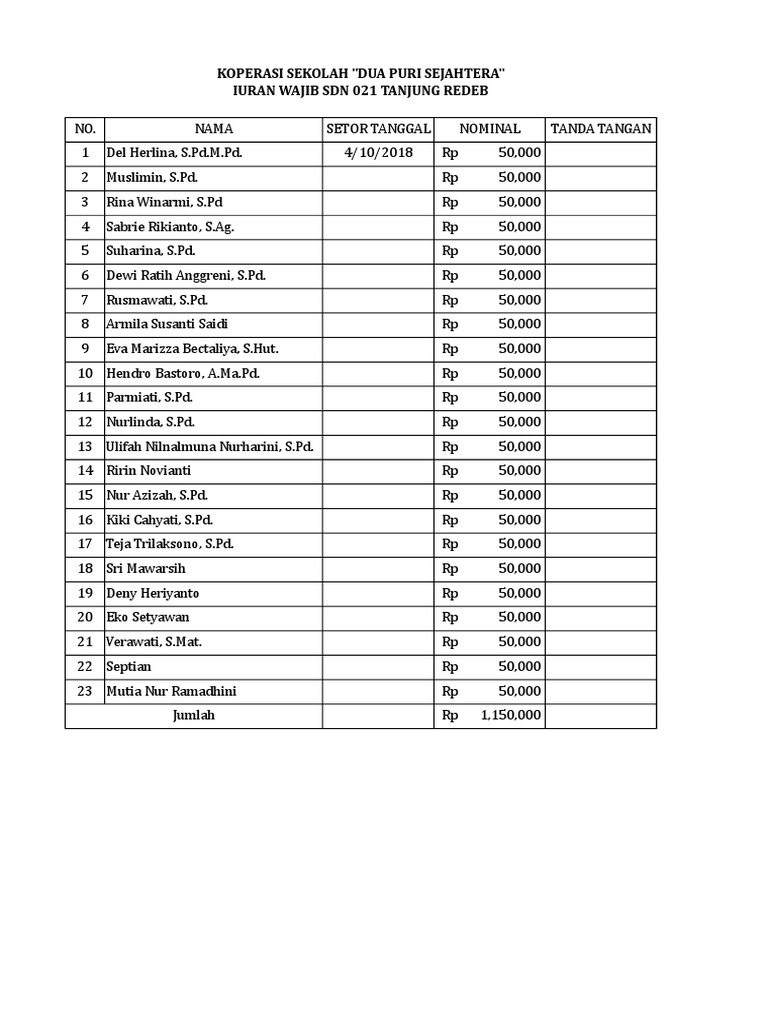 Detail Contoh Koperasi Sekolah Nomer 32