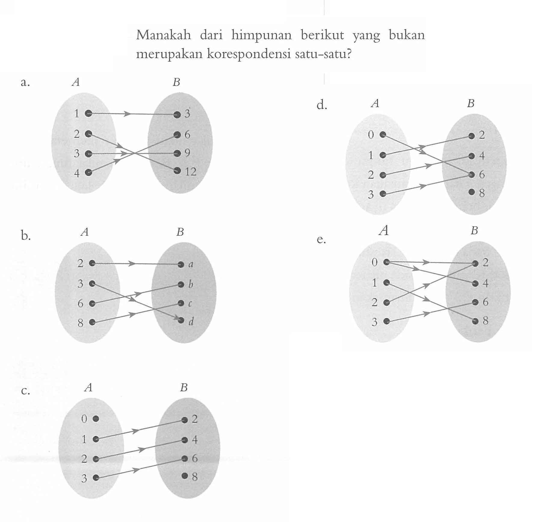 Detail Contoh Korespondensi Satu Satu Nomer 19