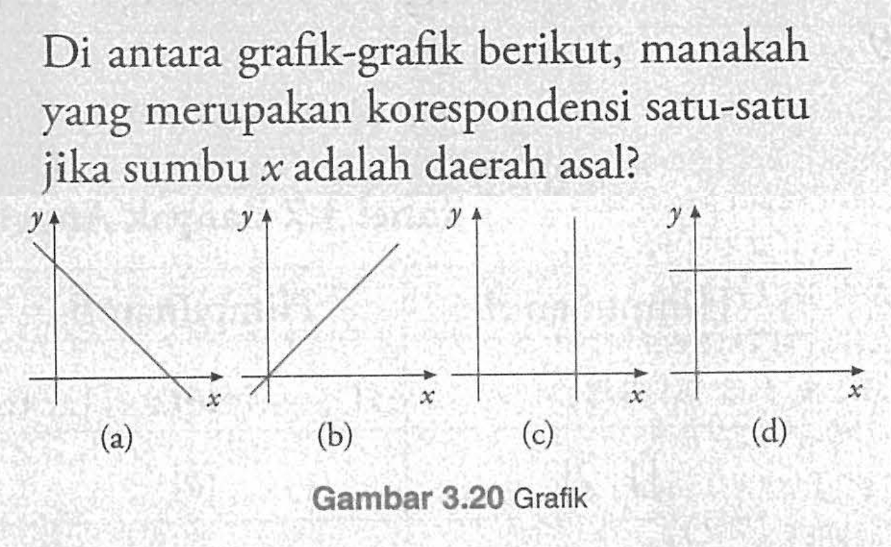 Detail Contoh Korespondensi Satu Satu Nomer 40