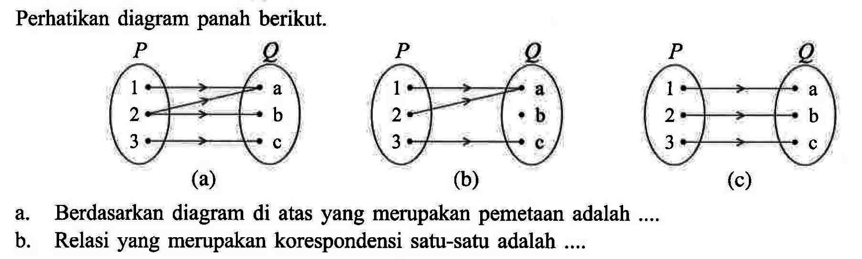 Detail Contoh Korespondensi Satu Satu Nomer 55