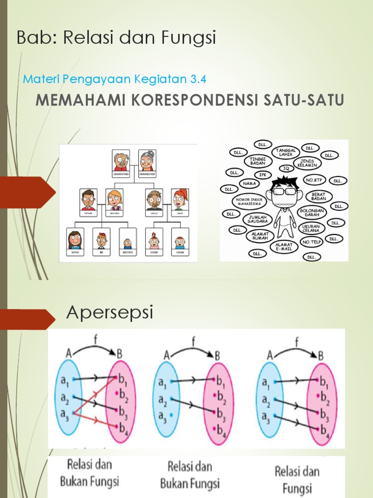 Detail Contoh Korespondensi Satu Satu Nomer 7