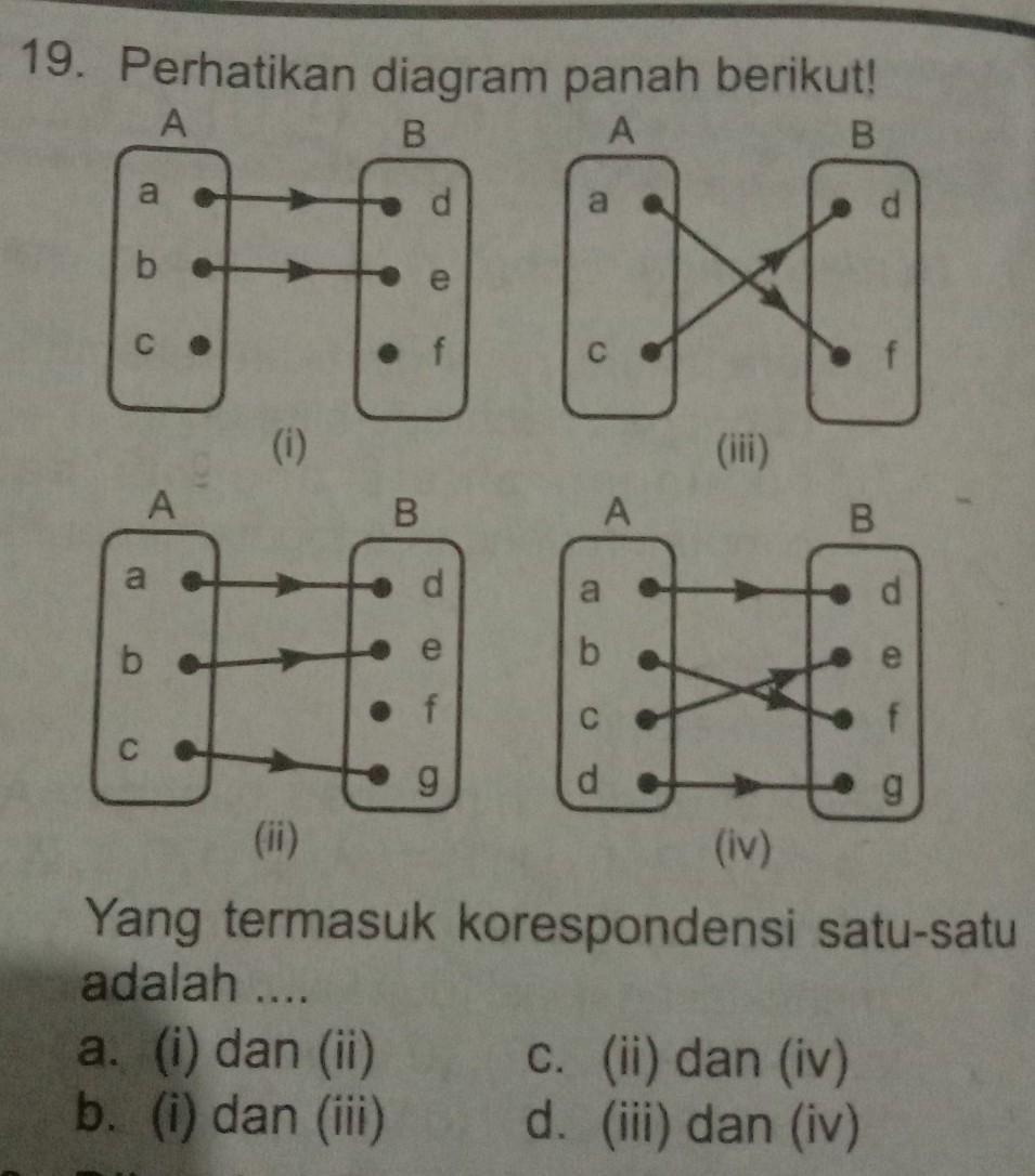 Detail Contoh Korespondensi Satu Satu Nomer 8